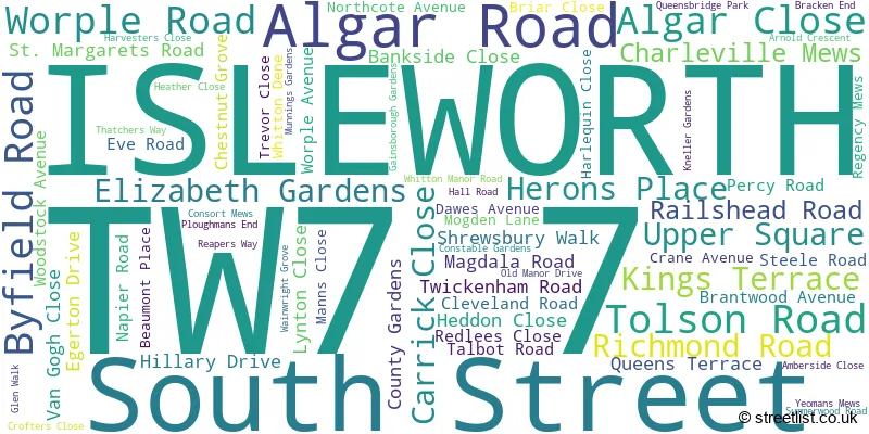 A word cloud for the TW7 7 postcode